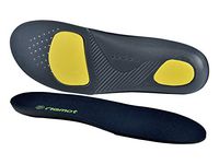 riemot Womens Orthotic Sport Insoles, Full Length Inner Soles with Arch Support, Metatarsal and Heel Cushion for Plantar Fasciitis Relief Navy Size 6-7/EU 37-38
