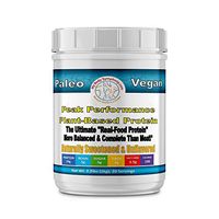Body Symphony Peak Performance Plant Powder | Naturally Sweetened Unflavored | Pumpkin Seed Protein has Nutrients Normally Found in Meat | Vegan, Paleo and Keto Friendly | 2.20 lbs 20 Servings