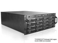 iStarUSA M-4160-ATX 16-Bay Trayless Storage Server Rack Mount Chassis