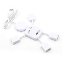 Caiuet Human-Shape HUB Splitter USB 2.0 4-Ports HUB Multi-Function USB Hubs