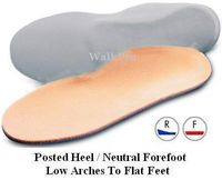 Lynco L220 Insoles Conform Orthotics Sole (Men's Size 7)