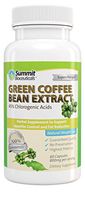 Summit Bioceuticals Green Coffee Bean Extract 60 Count
