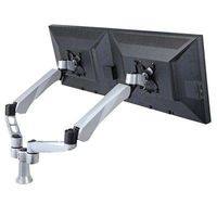 Cotytech Dual Desk Mount Spring Arm Quick Release with Grommet Base (DM-CDSA2-G)
