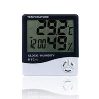 ThinIce Humidity Monitor with Indoor Thermometer, Digital Hygrometer and Humidity Gauge Indicator