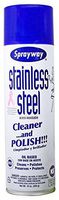 Stainless Steel cleaner