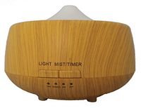 Ultrasonic Aroma Diffuser