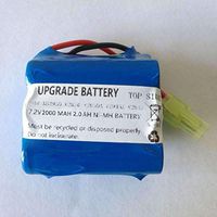 Eztronics Corp Upgrade Battery Pack 2.0AH for Shark XB2950 V2950 V2950A V2945Z V2945 Sweeper
