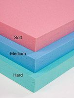 AliMed Basic T-Foam Cushions, Medium, 16"W x 16"D x 2"H