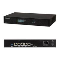 LUXUL Epic 4 Gigabit Router Rear Ports