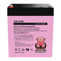Ultra Tech UT-1240 12v 5Ah Replacement Lawn Mower SLA CB1250 by Charity Battery