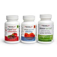 Your Health Matters Collection - 42% Savings Compared to Individual Purchase