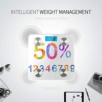 Cartoon Colorful Numbers Set Weight Scale Body Fat Body Fat Percentage Smart Fitness Tracks 8 Key Compositions Analyzer Sync with Fitness Apps 400 Lbs