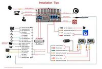 Android 9.0 PX6 Cortex A72 4G Ram 64G ROM Autoradio GPS Navigation DVD Radio for VW Scirocco Golf5/6 MK5/6 Polo Passat B6 CC Jetta Tiguan Touran Sharan Sagita Caddy Cupra SEAT Toledo Leon Altea Exeo