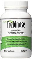 Trebinase 320,000 FU's Per Capsule (45 Cap) Advanced Systemic Enzyme Blend of Serrapeptase, Nattokinase & Seaprose Plus Co-Enzymes