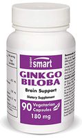 Supersmart - Ginkgo Biloba 60 mg - Extract Standardised to 24% Ginkgo Flavonglycosides & 6% Terpene Lactones | Non-GMO - 90 Vegetarian Capsules