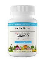 Eclectic Ginkgo 450 Mg Fduv, Blue, 90 Count
