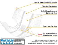 Presto Supreme Briefs, LG (4 bags of 18)