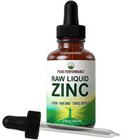 Peak Performance Raw Liquid Zinc Supplement - Vegan, Non-GMO, Triple Distilled - 2 fl oz. (50 mL)