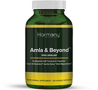 Harmony Nutraceuticals Amla & Beyond™ (Nisa Amalaki)
