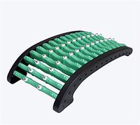 LXT PANDA Back Stretcher, Orthopedic Back Stretching Support Stretch for Back and Sciatica Pain, Relax Back Stretcher Massage ABS Massager.