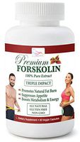 Aura Naturel Pure Forskolin - Max Strength Appetite Suppressant – Coleus Forskohlii Root Extract - Natural Weight Loss Pill - Carb & Fat Blocker - Fat Burn - Metabolism Booster – 250mg – 60 Capsules