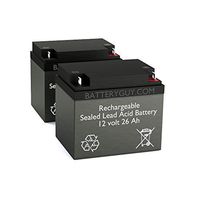 Steris 3080 Surgical Table-Drive Replacement Battery Pack (Rechargeable)