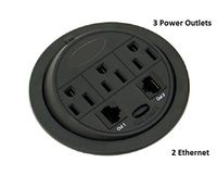 PowerTap Grommet Desktop Power Data Center (3 Power / 2 Ethernet)