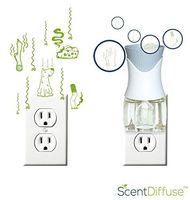 New - (2 Pack) ScentDiffuse™ Plug in Deodorizer and Malodor Remover fits Air Wick (Fresh Air Pet Deodorizer)
