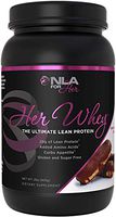 NLA for Her - Her Whey - Ultimate Lean Whey Isolate Protein - 28g of Lean Protein, Added Amino Acids for Recovery, Builds Muscle, & Helps Curb Appetite - Chocolate Éclair - 2 Lb Tub