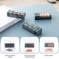 Sea Bridge Sponge Earplugs Soft 5 Pairs Anti-Tinnitus Anti-Noise Sleeping Soundproof Mute Professional Noise Reduction Slow Rebound Earplugs(Gift Portable Storage Box) (Foam earplugs 5 Pairs)