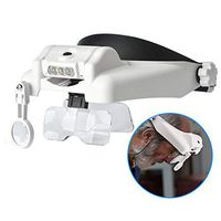 Headband Lighted Magnifying Glasses with Led Light, Head Mount Magnifier Glasses Visor Handsfree Headset Magnifier Loupe for Close Work,Sewing,Crafts,Reading,Repair,Jewelry(1.0X to 14.0X)