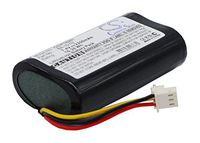 Cameron Sino Rechargeble Battery for Citizen BA-10-02