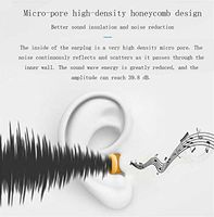 Xinrangxin Noise-Cancelling Earbuds, Workplace Safety Products, Noise-Cancelling Earbuds for Sleep, Snoring, Swimming, Travel, Washable, Reusable,10 Pairs