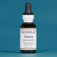Chicory - 1 OZ (Natural Herbal Extracts)