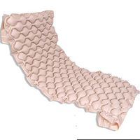 WLIXZ Alternating Pressure Pad, Pressure Ulcer and Pressure Sore Treatment, Ulcer Prevention