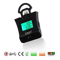 Professional Mini Mobil Phone Alcohol Tester Breath Breathalyzer for iPhone Samsung Android Phone Black Color Dropshipping