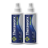 Theraworx Relief for Muscle Cramps and Spasms Spray - 2