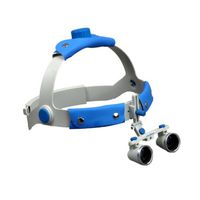 Headband Dental Surgical Loupes, 2.5X, 420mm Working Distance