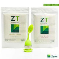 Dr Zisman Bundle ZT Slimming Weight Loss Teas (Goji-Ginger Detox and Garcinia Dreams)