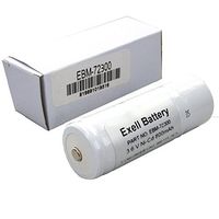 Medical Battery Fits Otoscopes Allheart WA-72300, Alphasource AS10344, Anybattery 4507,4695, Apex Battery AB24664, I-MED1050, O'donnell 7334, Powertron N1052, R&D 5224, Unipower B10344