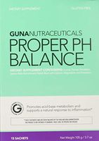 Guna Nutraceuticals Proper Ph Balance