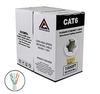CAT6 Plenum Solid Network Cable 1000FT 550MHz 23AWG UTP White