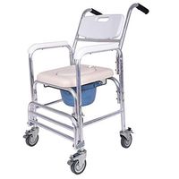 Luonita Folding Bedside Commode，Portable Over Toilet and Bedside Toilet Seat with Commode Bucket and Splash Guard for Adults Oldmen Oldwomen Grandparents Shipping from CA.，NJ.