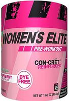 Con-Cret Womens Elite Powder Promera Sports Strawberry Kiwi
