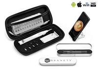 Wireless Digital Otoscope Ear Camera- Ear Wax Removal Tool, WiFi Otoscope with HD Ear Cleaning Endoscope, USB Ear Infection Detector with Light for Infants and Adults, Android and iPhone