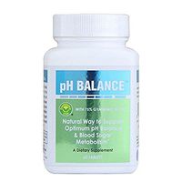 Confidence USA pH Balance Support Optimum pH Balance and Blood Sugar Health