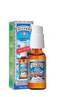 Sovereign Silver First Aid Gel – Homeopathic Medicine, 1oz (29mL) - Be Prepared for Life's Little Mishaps