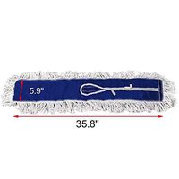 Commercial Dust Mop Refill Replacement Heads 36" (2 Replacement Mop)
