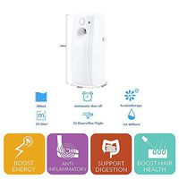 Aerosol Dispenser, Indoor Wall-mounted Automatic Air Freshener Fragrance Aerosol Spray Dispenser with Light Sensor