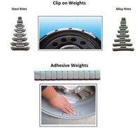 Nationwide WW-Deluxe Wheel Weight Set - Deluxe